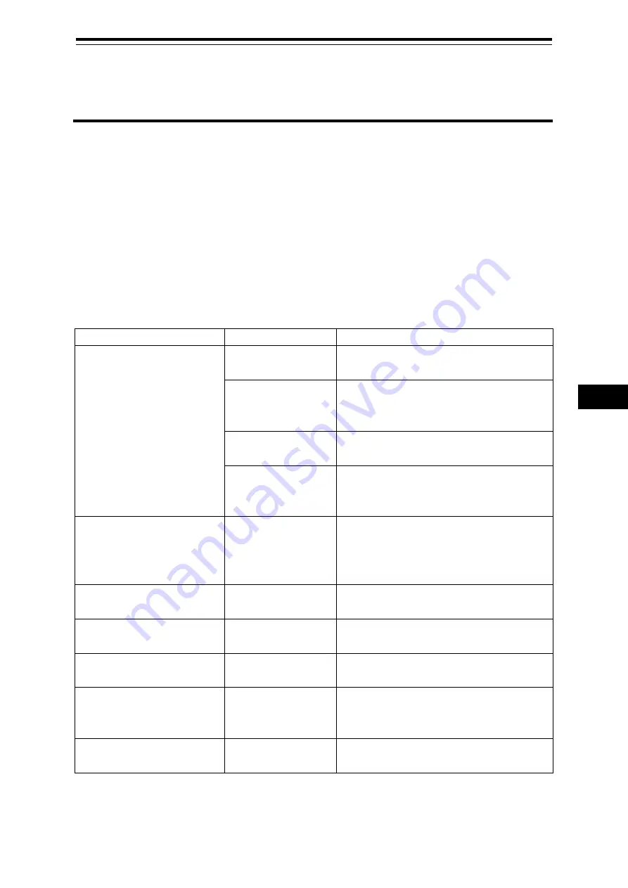 Japan Radio Co. JUE-60GX Instruction Manual Download Page 121