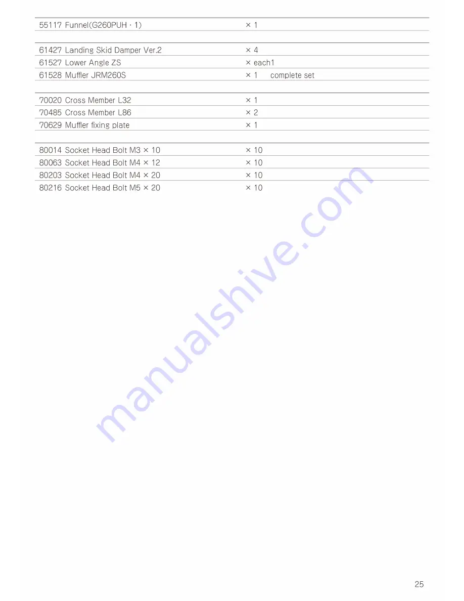 Japan Remote Control GSR260Z Sports Supplemental Manual Download Page 25