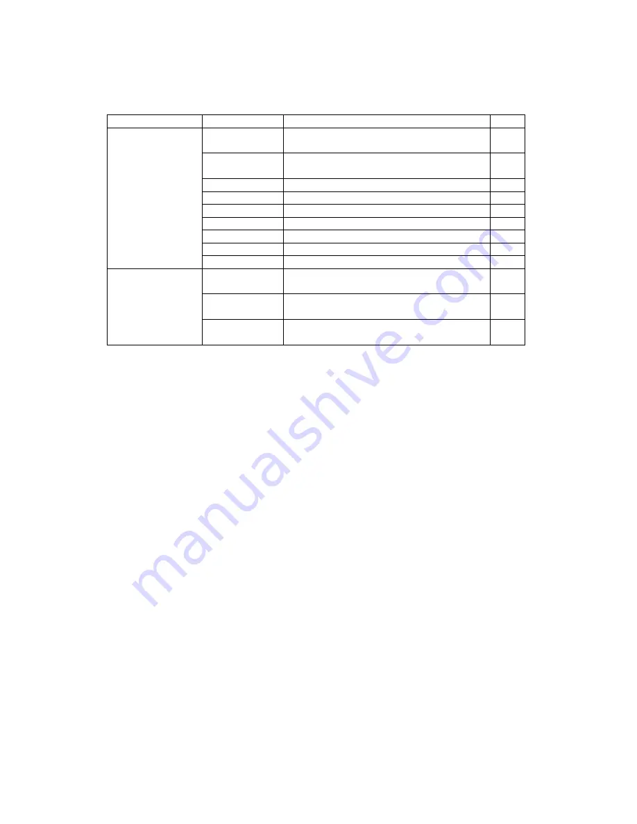 Japan Subcontract APM-N90 User Manual Download Page 24