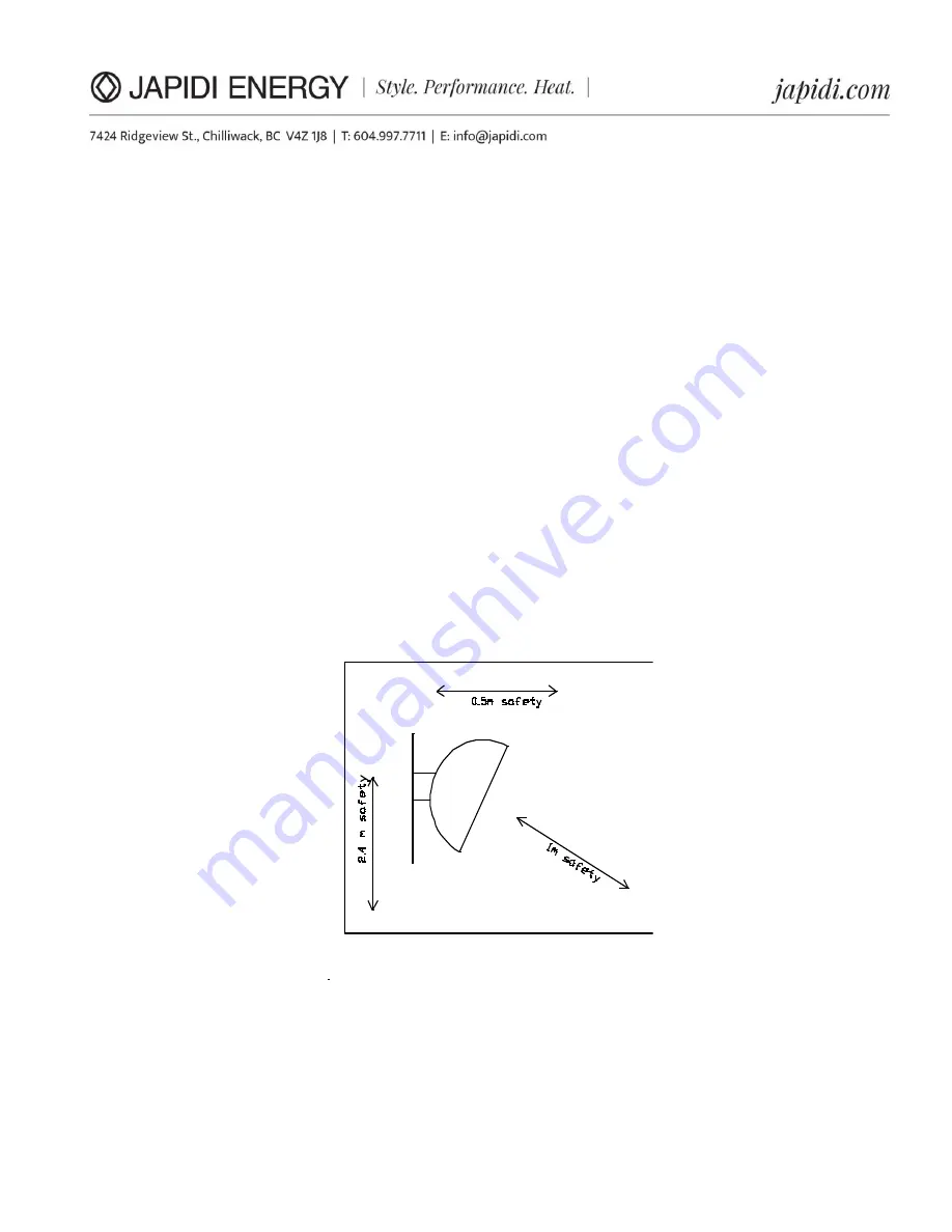 Japidi Energy DELUXE 500 Manual To Installation Download Page 2