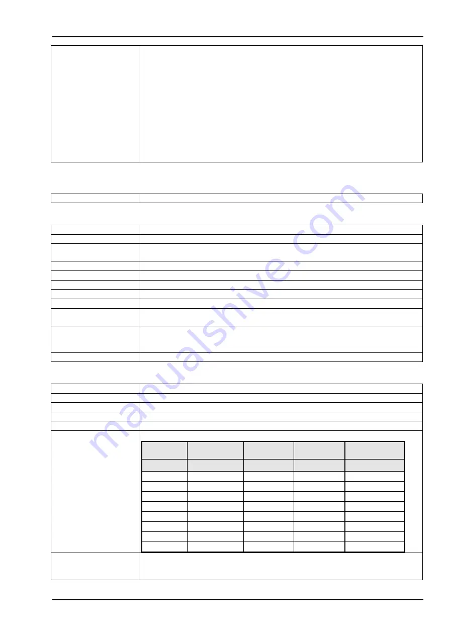 Jaquet MultiTasker T601 Instruction Manual Download Page 11