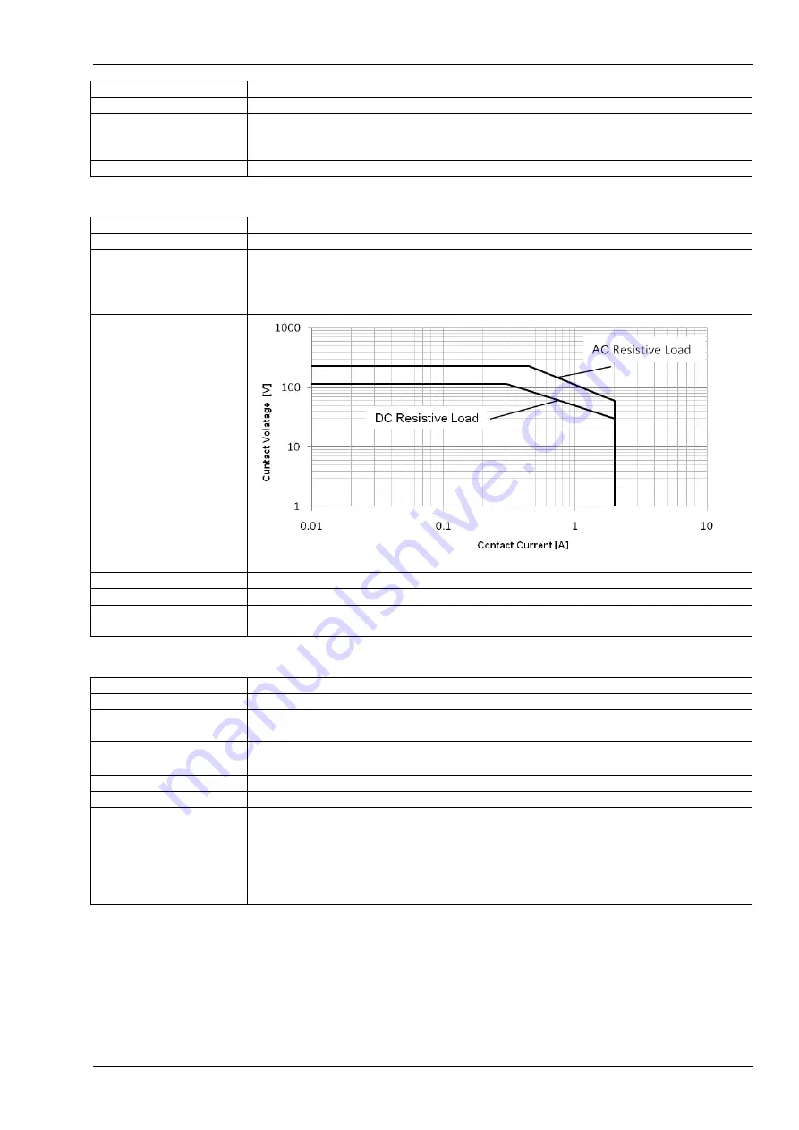 Jaquet MultiTasker T601 Instruction Manual Download Page 14