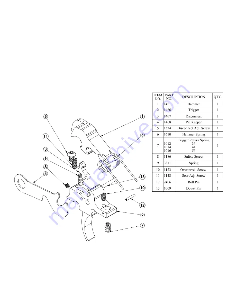 JARD FAL Operator'S Instruction Manual Download Page 3