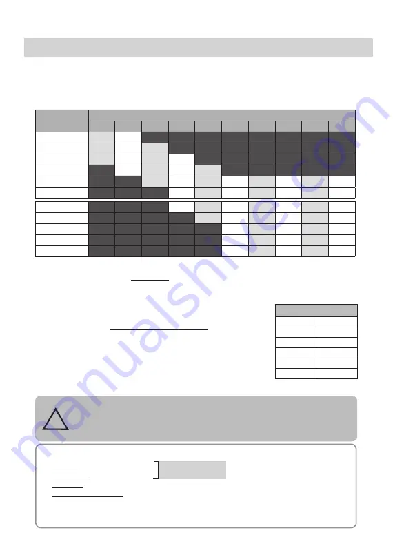 JARDIBRIC SUMMER KIT Instructions Manual Download Page 26