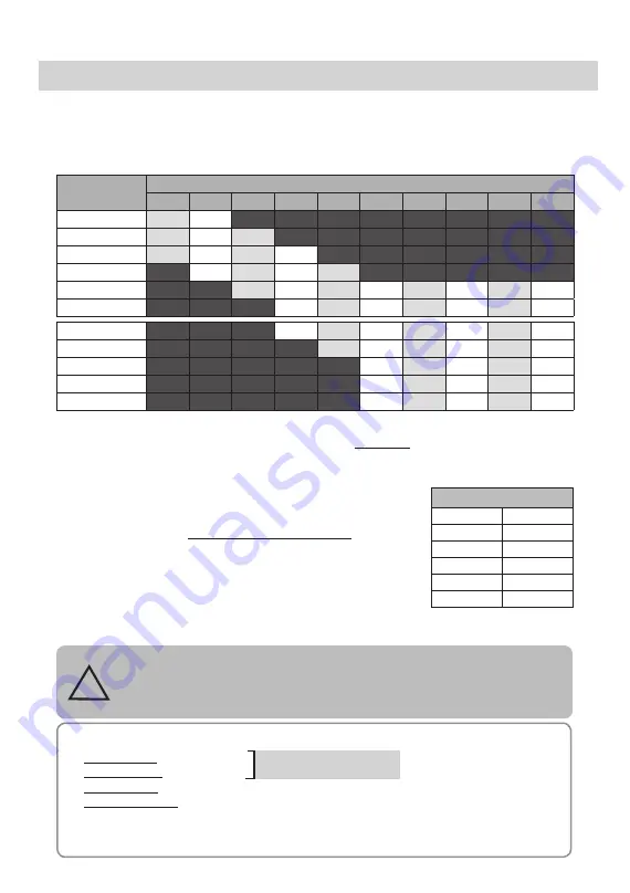 JARDIBRIC SUMMER KIT Instructions Manual Download Page 40