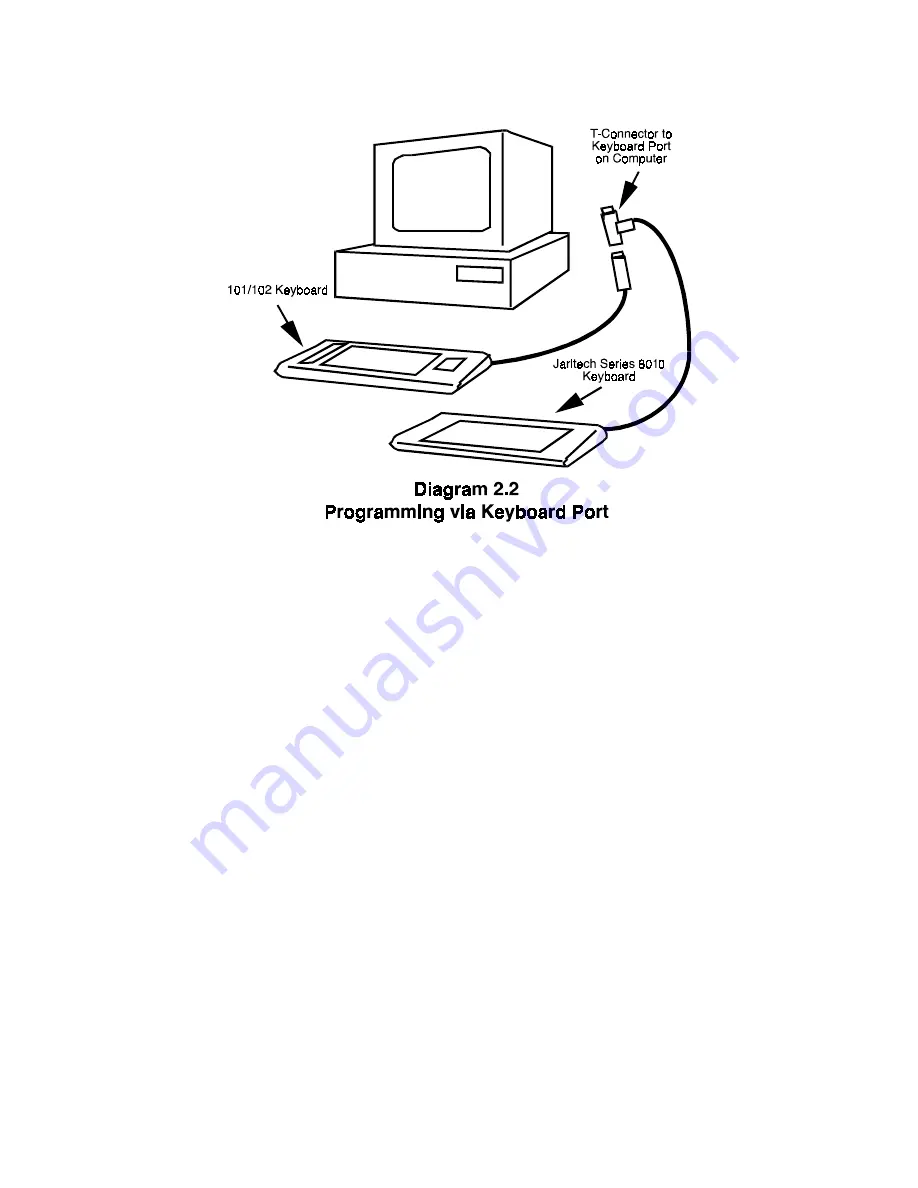 JARLTECH 8010T Operation Manual Download Page 14