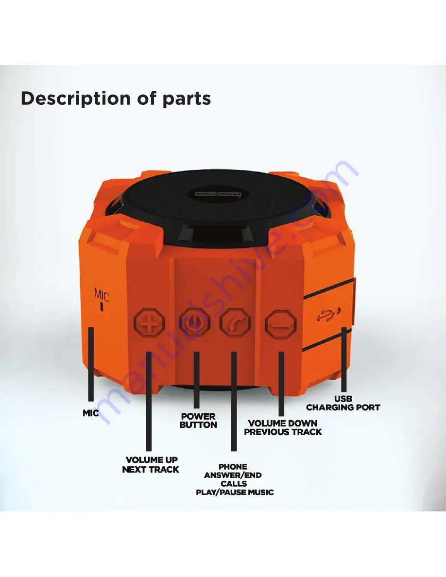 Jarv X96 User Manual Download Page 3