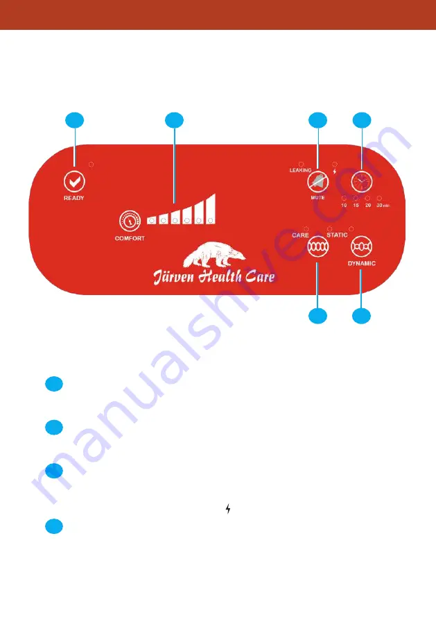 Jarven Health Care OptiCell 3 NX User Manual Download Page 14