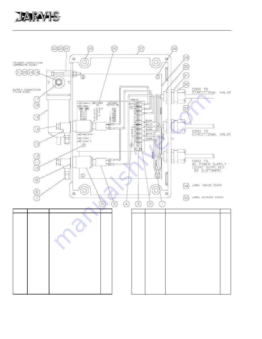 Jarvis 425-16 Operation Instructions Manual Download Page 10