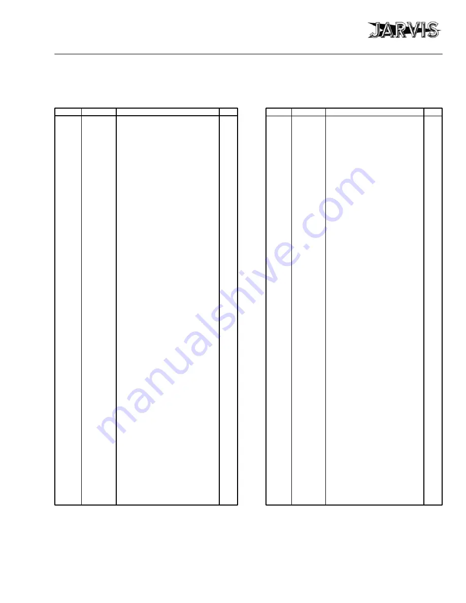 Jarvis BR-5 Manual Download Page 5