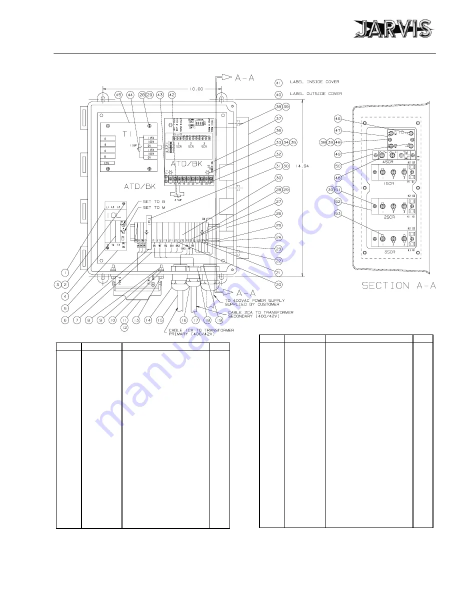 Jarvis SEC 230-4 Manual Download Page 7