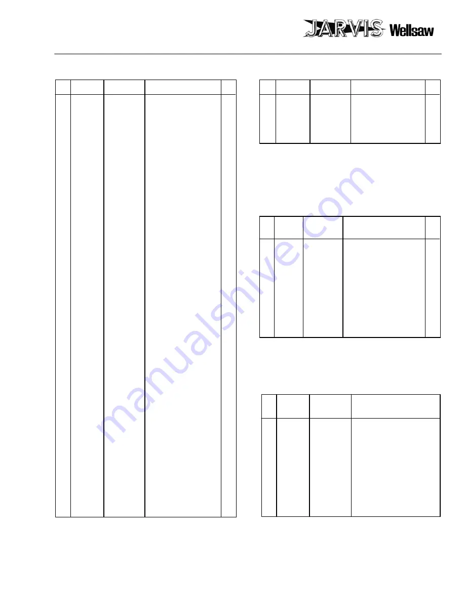 Jarvis Wellsaw 400 Owner'S Manual Download Page 5