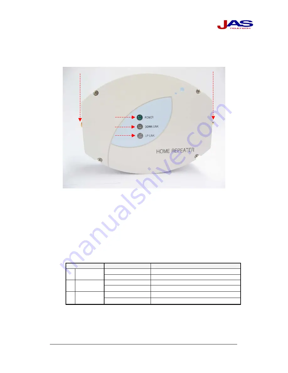 Jas JAS-HR800C Скачать руководство пользователя страница 6