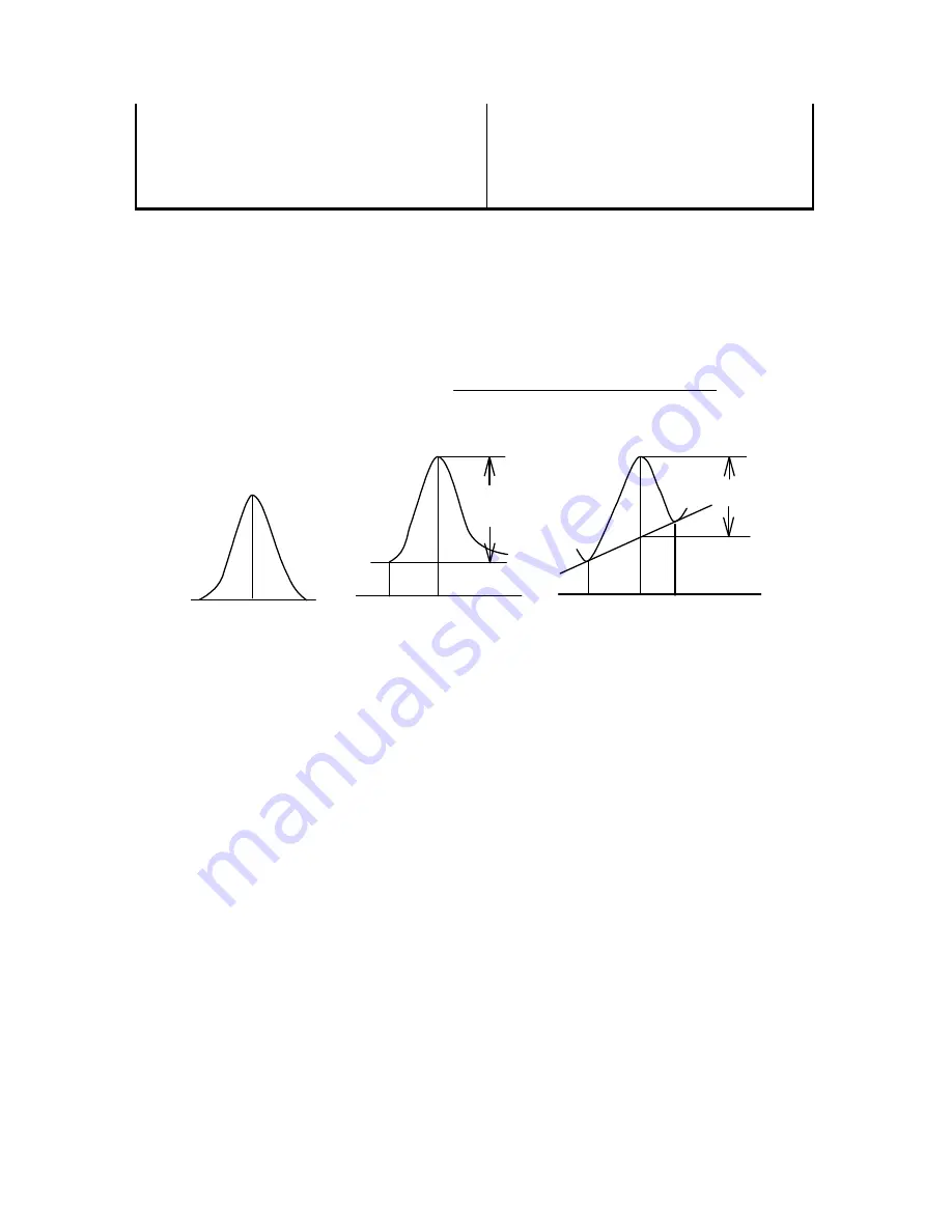 Jasco V-530 Instruction Manual Download Page 50