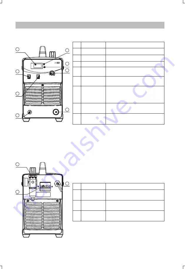 Jasic CUT40 (L131) Operator'S Manual Download Page 17