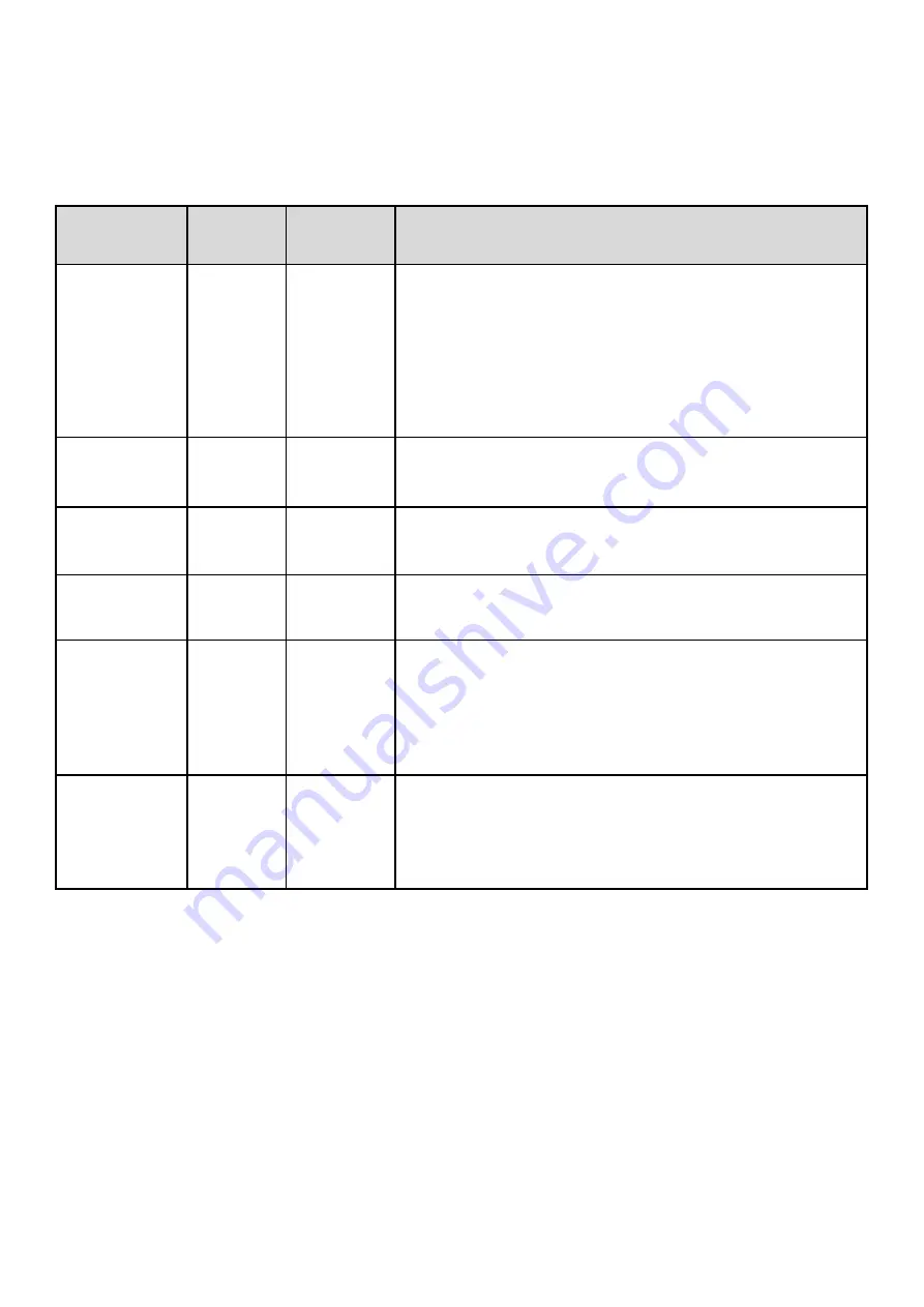 Jasic EVO 2.0 EM-160C Operator'S Manual Download Page 26