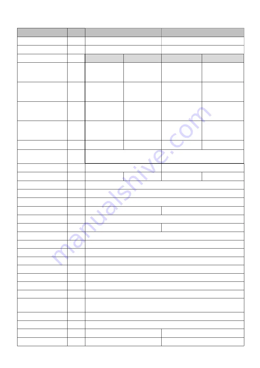 Jasic EVO 2.0 EM-200CT Operator'S Manual Download Page 13