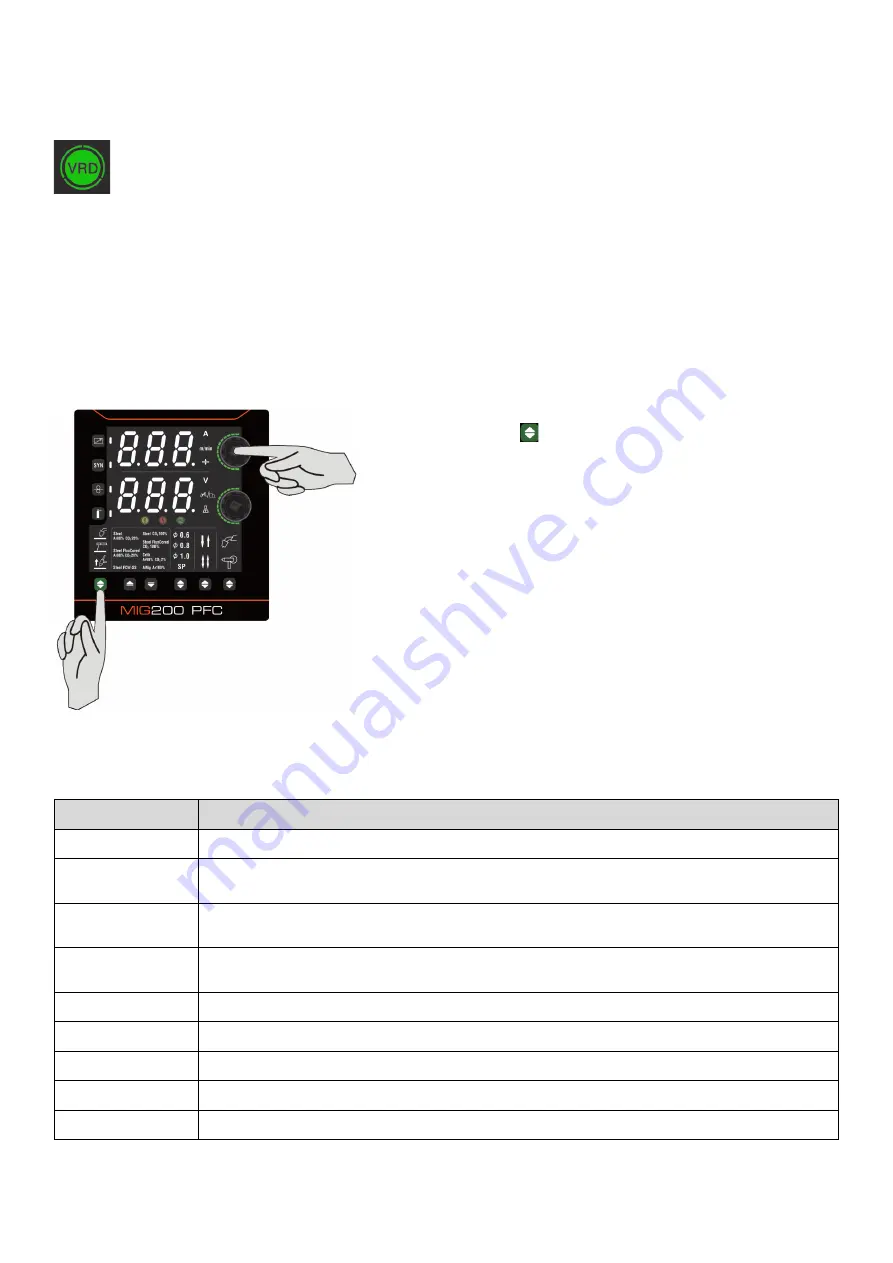 Jasic EVO 2.0 EM-200CT Operator'S Manual Download Page 24