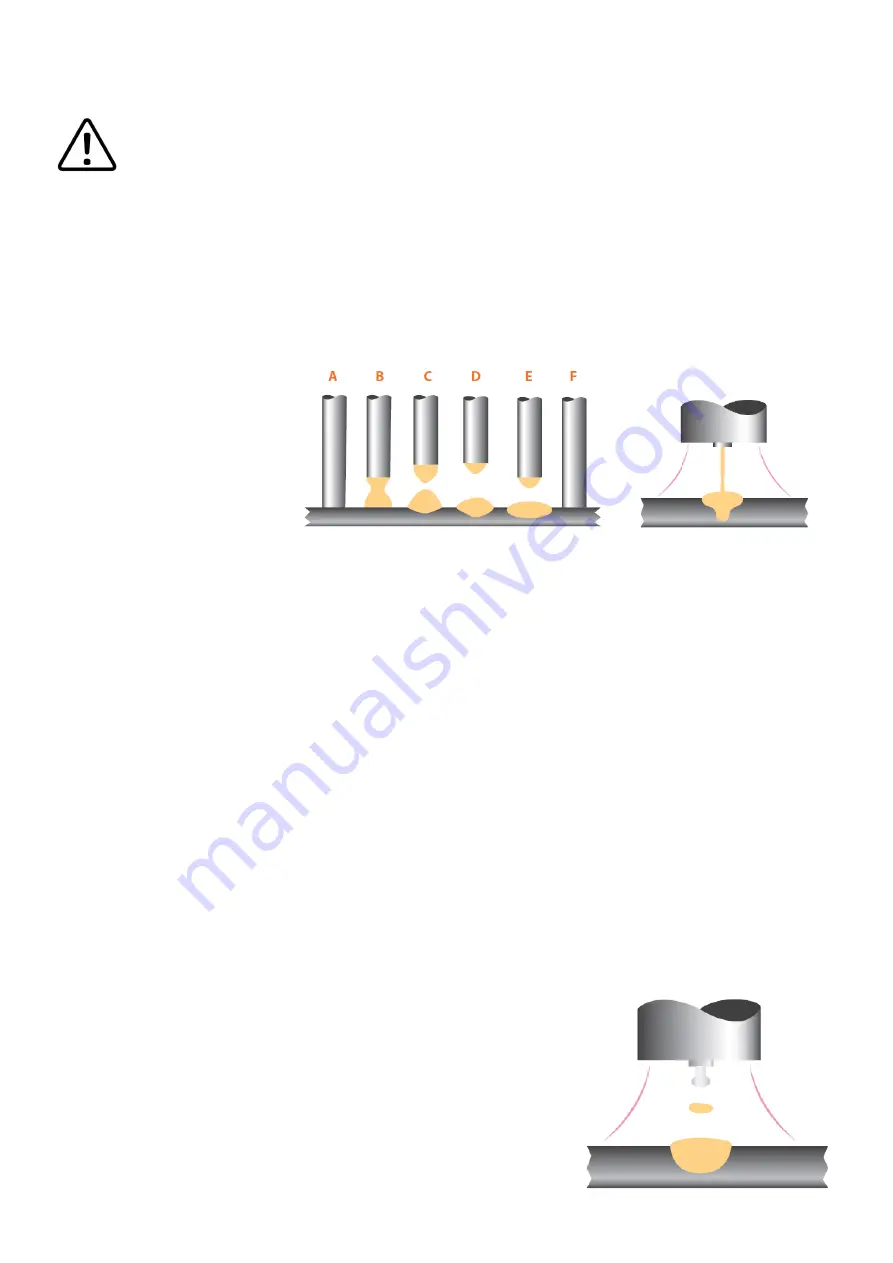 Jasic EVO 2.0 EM-200CT Operator'S Manual Download Page 41