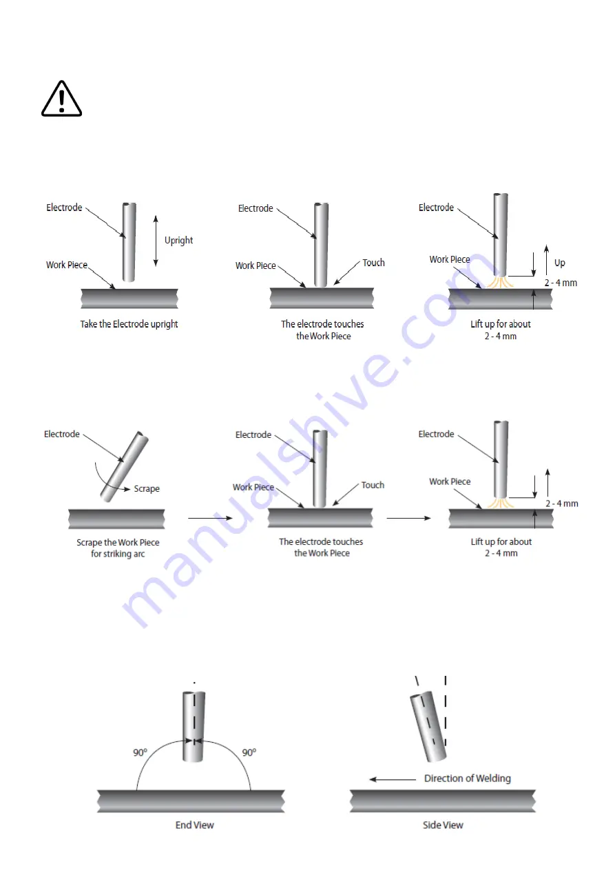 Jasic EVO 2.0 EM-200CT Operator'S Manual Download Page 55