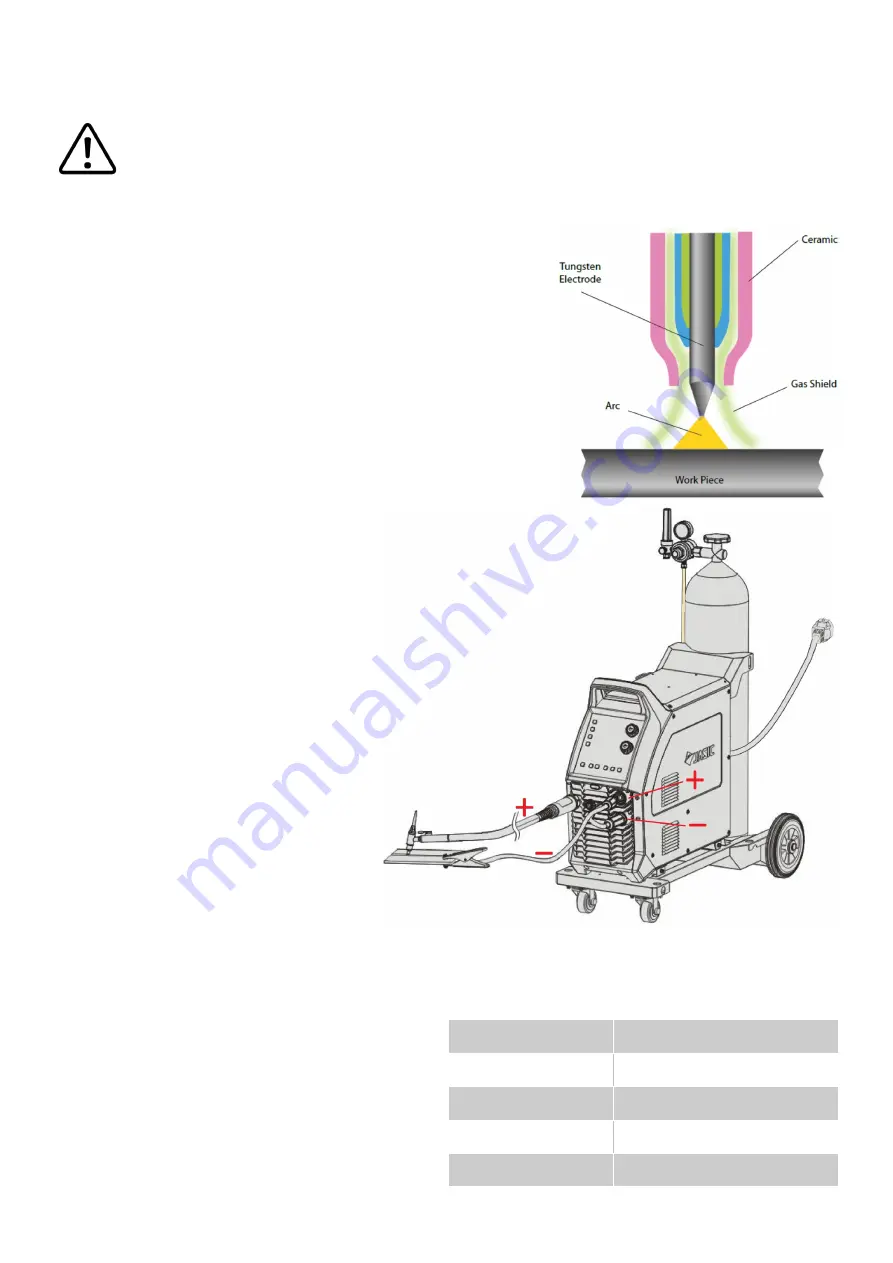 Jasic EVO 2.0 EM-200CT Operator'S Manual Download Page 59