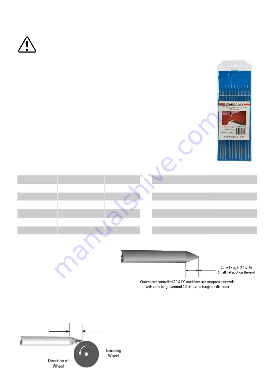 Jasic EVO 2.0 EM-200CT Operator'S Manual Download Page 63