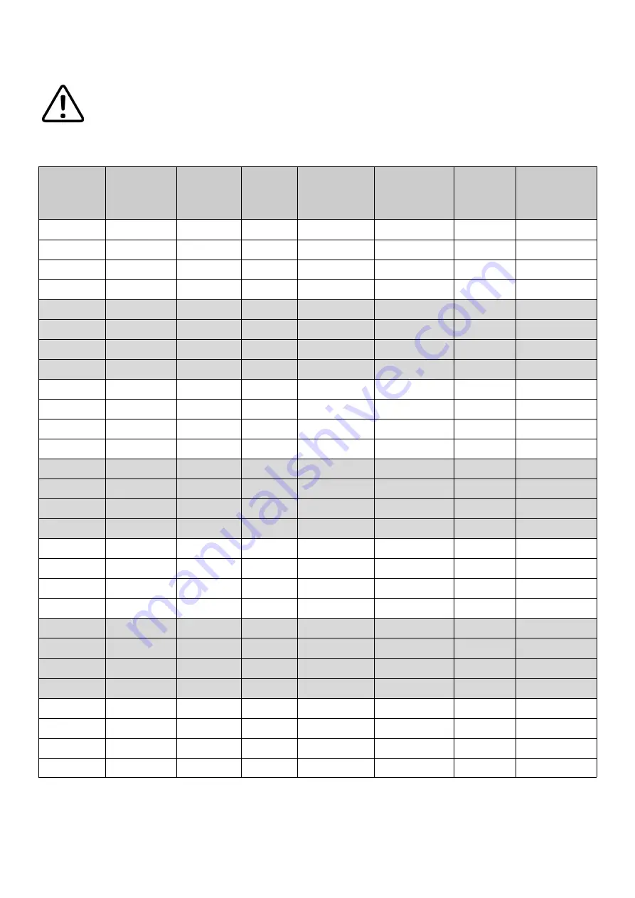 Jasic EVO 2.0 EM-200CT Operator'S Manual Download Page 66