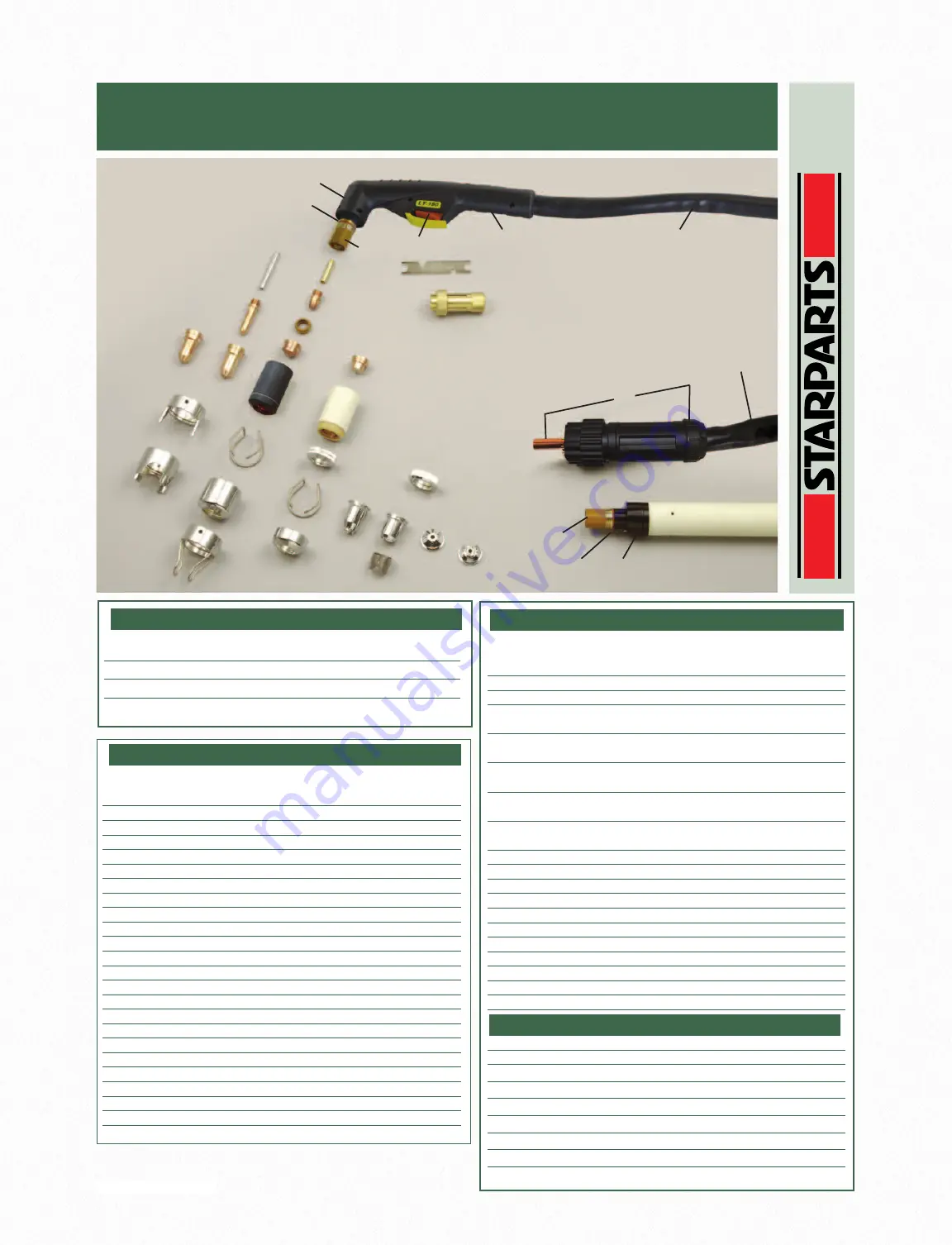 Jasic Plasma Cut 100 Operator'S Manual Download Page 14