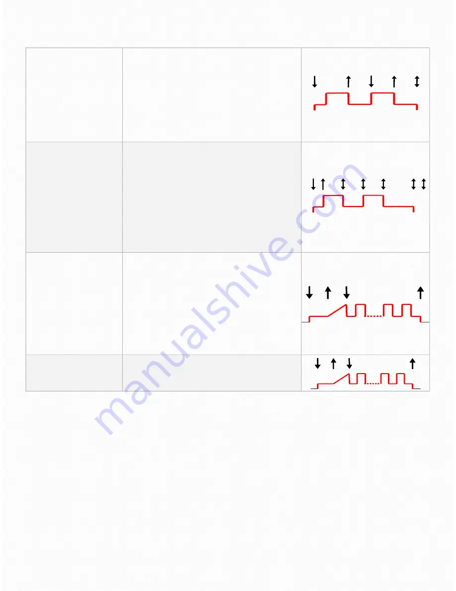 Jasic TIG 200 AC/DC Digital Series Operator'S Manual Download Page 20