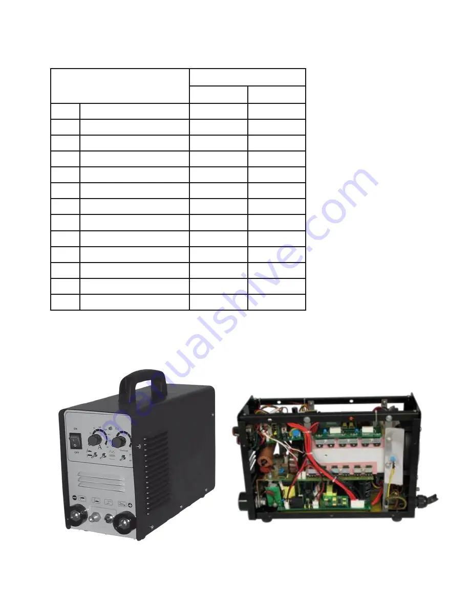 Jasic TIG180P Instruction Manual Download Page 10