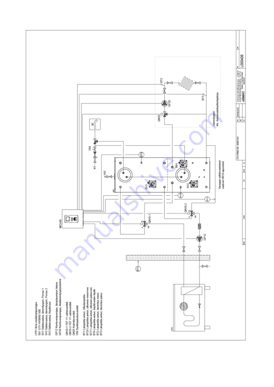 Jaspi GTV HYBRID 500 Installation And Operating Instructions Manual Download Page 11