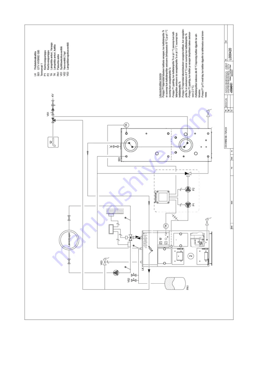 Jaspi GTV HYBRID 500 Installation And Operating Instructions Manual Download Page 14