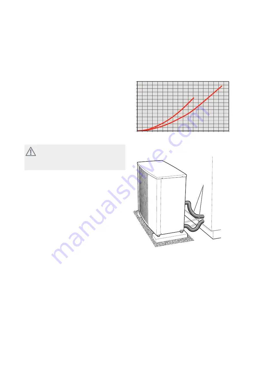 Jaspi Inverter Nordic-12 Installer Manual Download Page 20