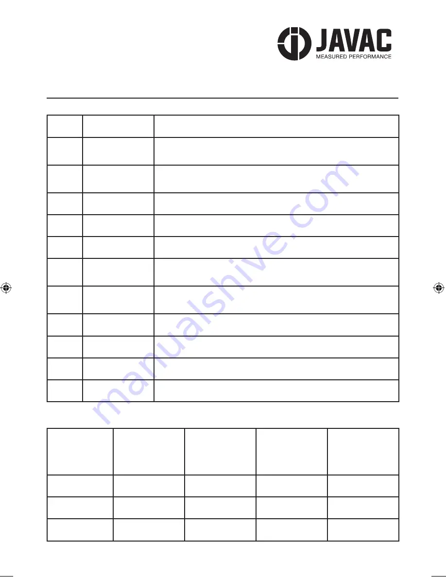 JAVAC XTR-ULTRA Operation Manual Download Page 23