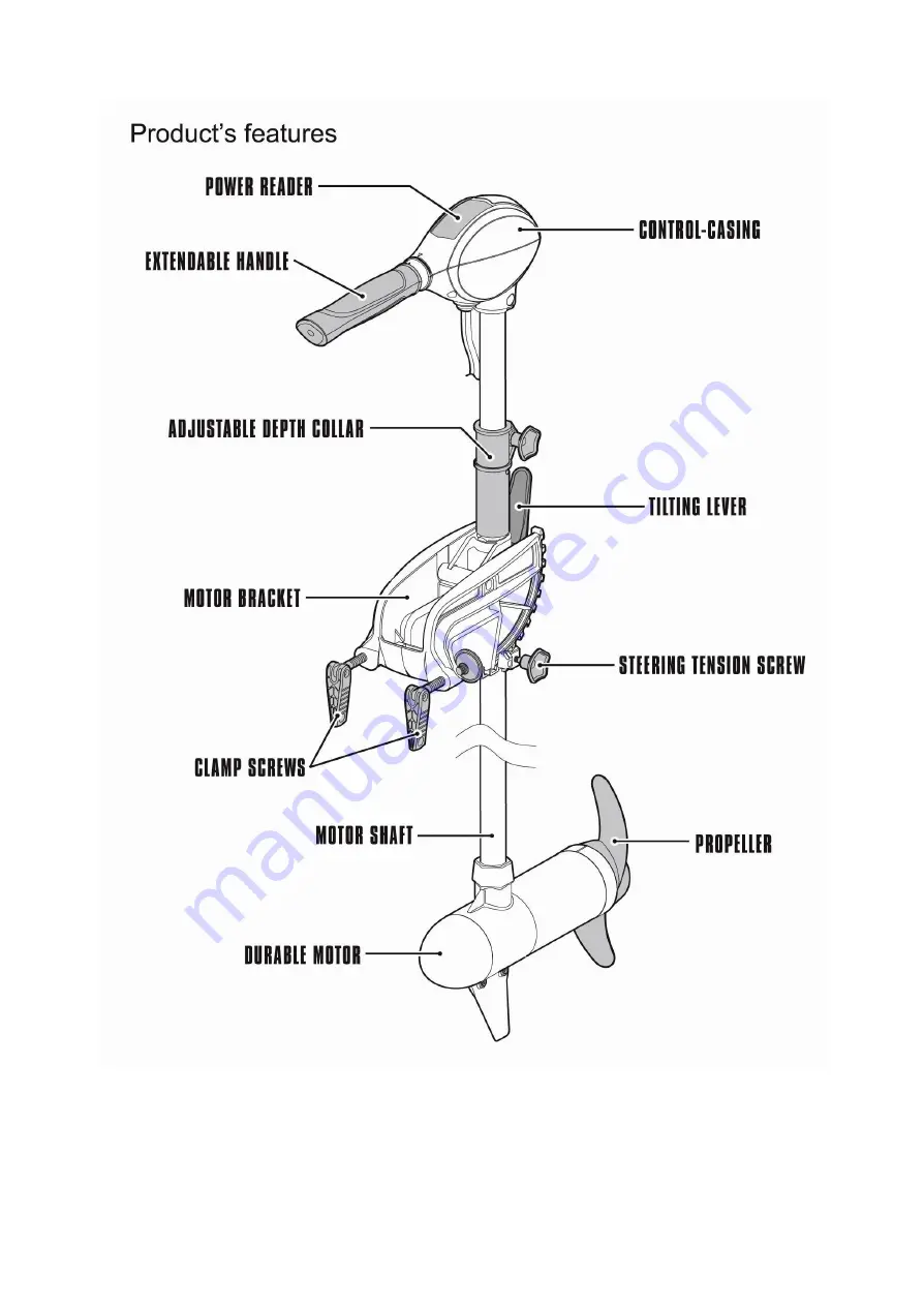 Jaxon ES-XT65 Operation Manual Download Page 17