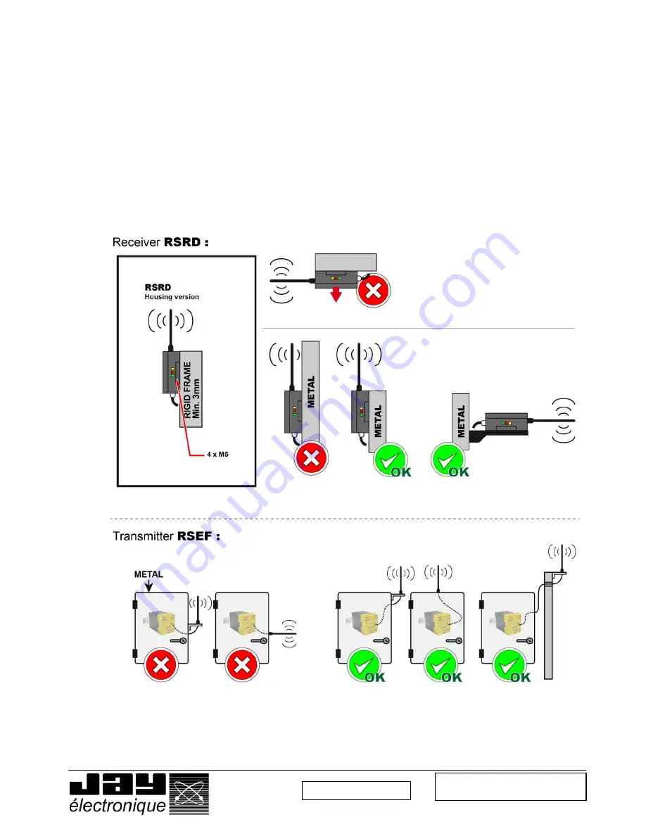 Jay electronique RADIOSAFE Series Скачать руководство пользователя страница 26