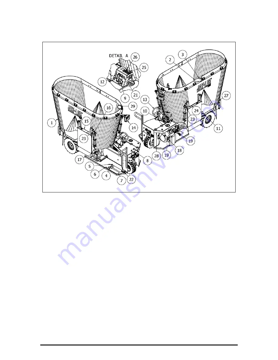 Jay-Lor A50 Owner'S Manual Download Page 27