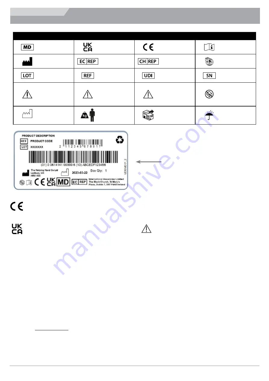 Jay Lowzone ECO Owner'S Manual Download Page 4