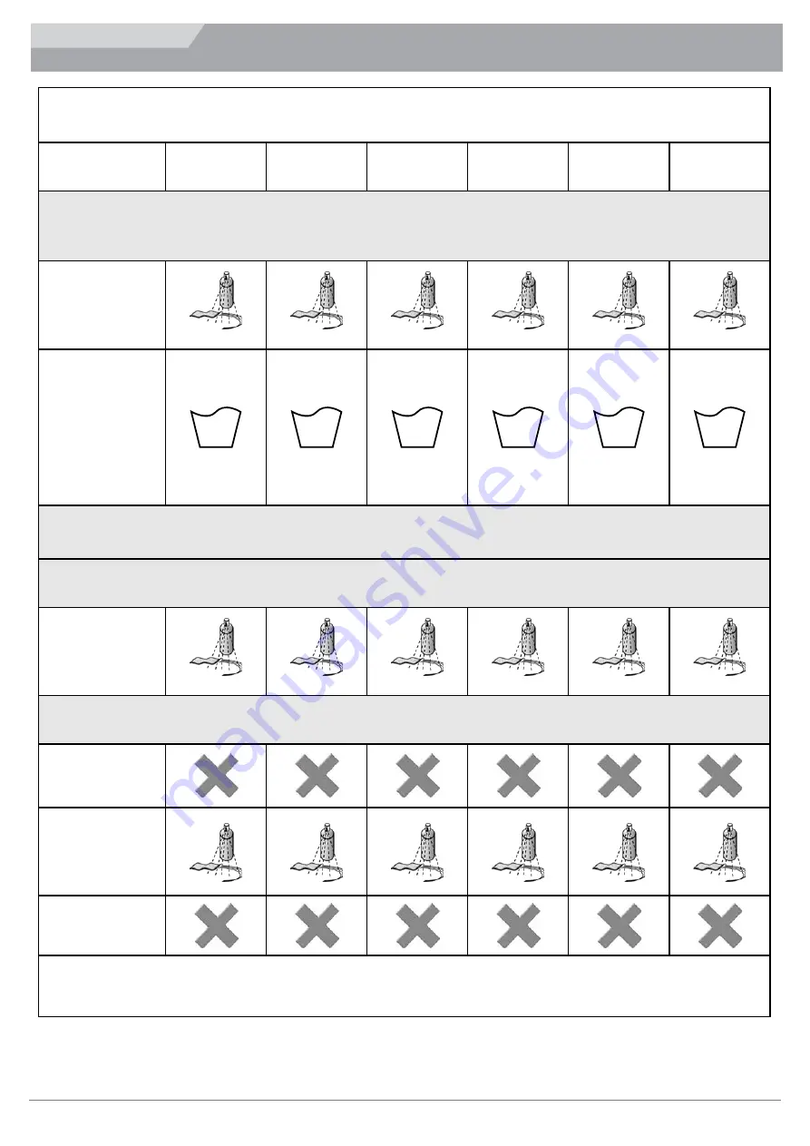 Jay Lowzone ECO Owner'S Manual Download Page 8