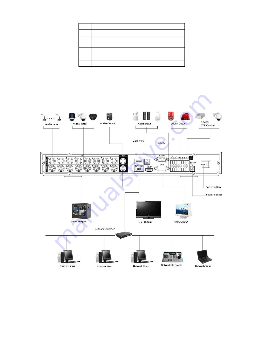 Jaycar Electronics N5 series User Manual Download Page 32