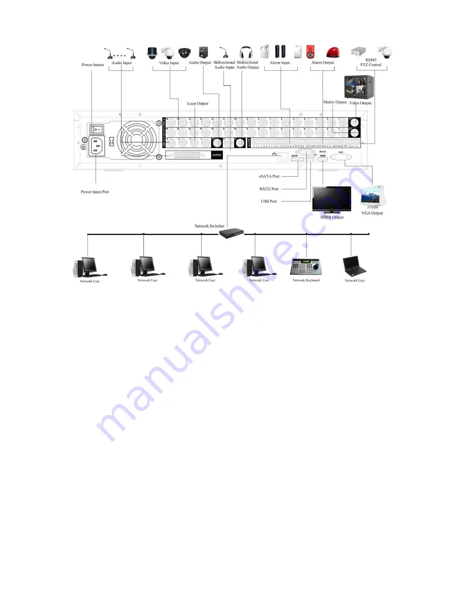 Jaycar Electronics N5 series User Manual Download Page 34