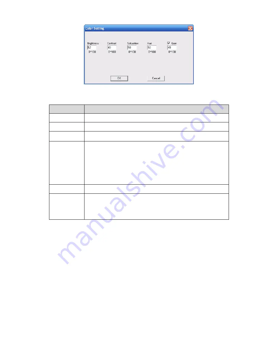 Jaycar Electronics N5 series User Manual Download Page 124