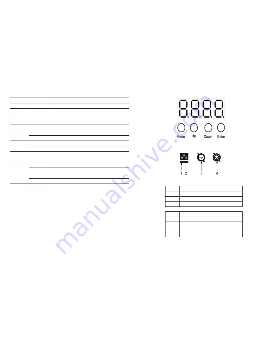 Jaycar Electronics ST-1025 User Manual Download Page 5