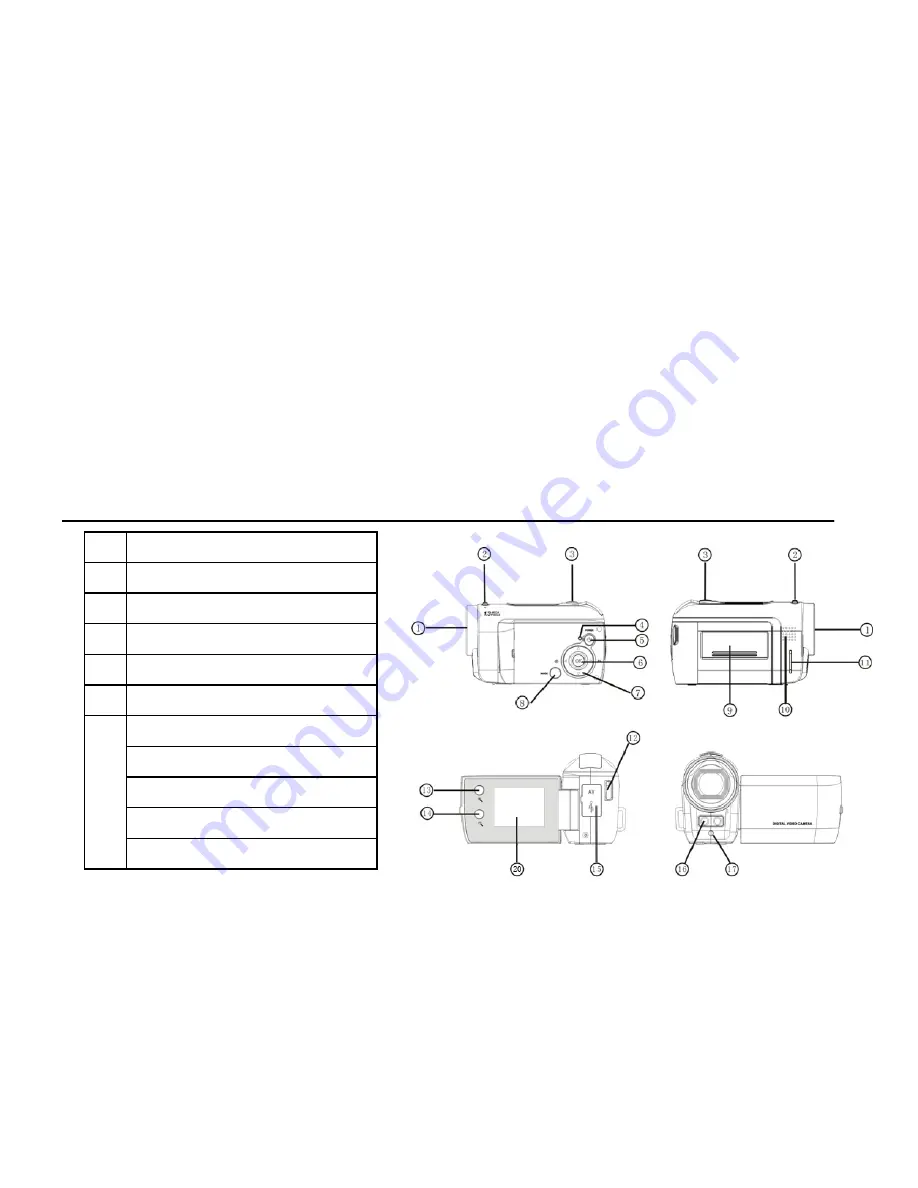 Jazz DV140 User Manual Download Page 3