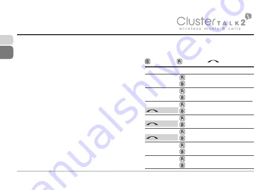 JB.lab ClusterTALK2 Manual Download Page 28