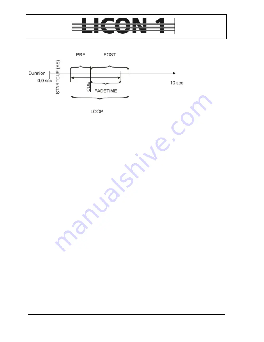 JB-Lighting licon1 User Manual Download Page 77