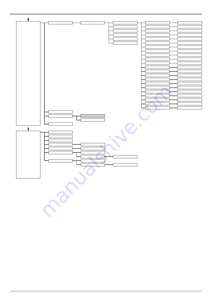 JB-Lighting P4 Operating Instructions Manual Download Page 15