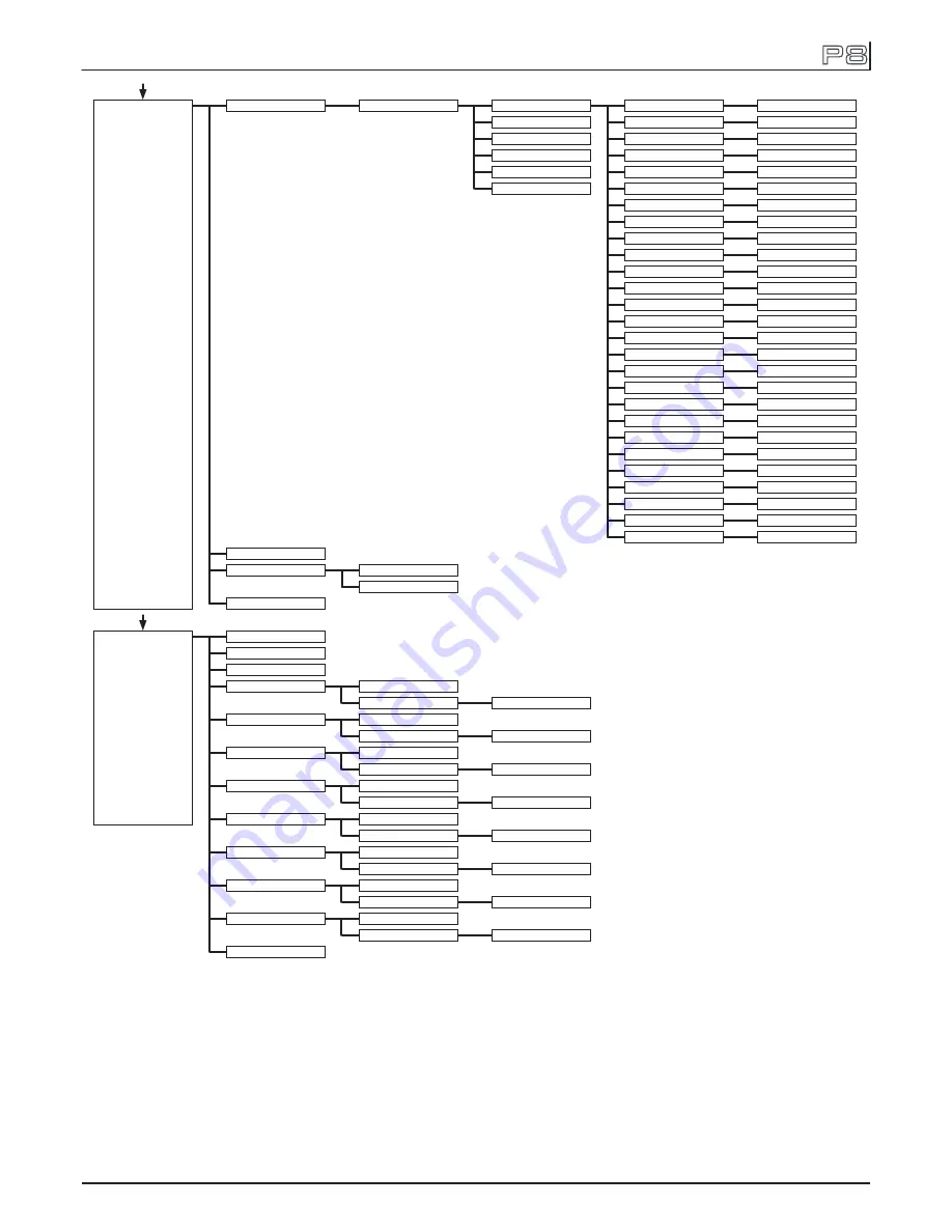 JB-Lighting P8 Operating Instructions Manual Download Page 11