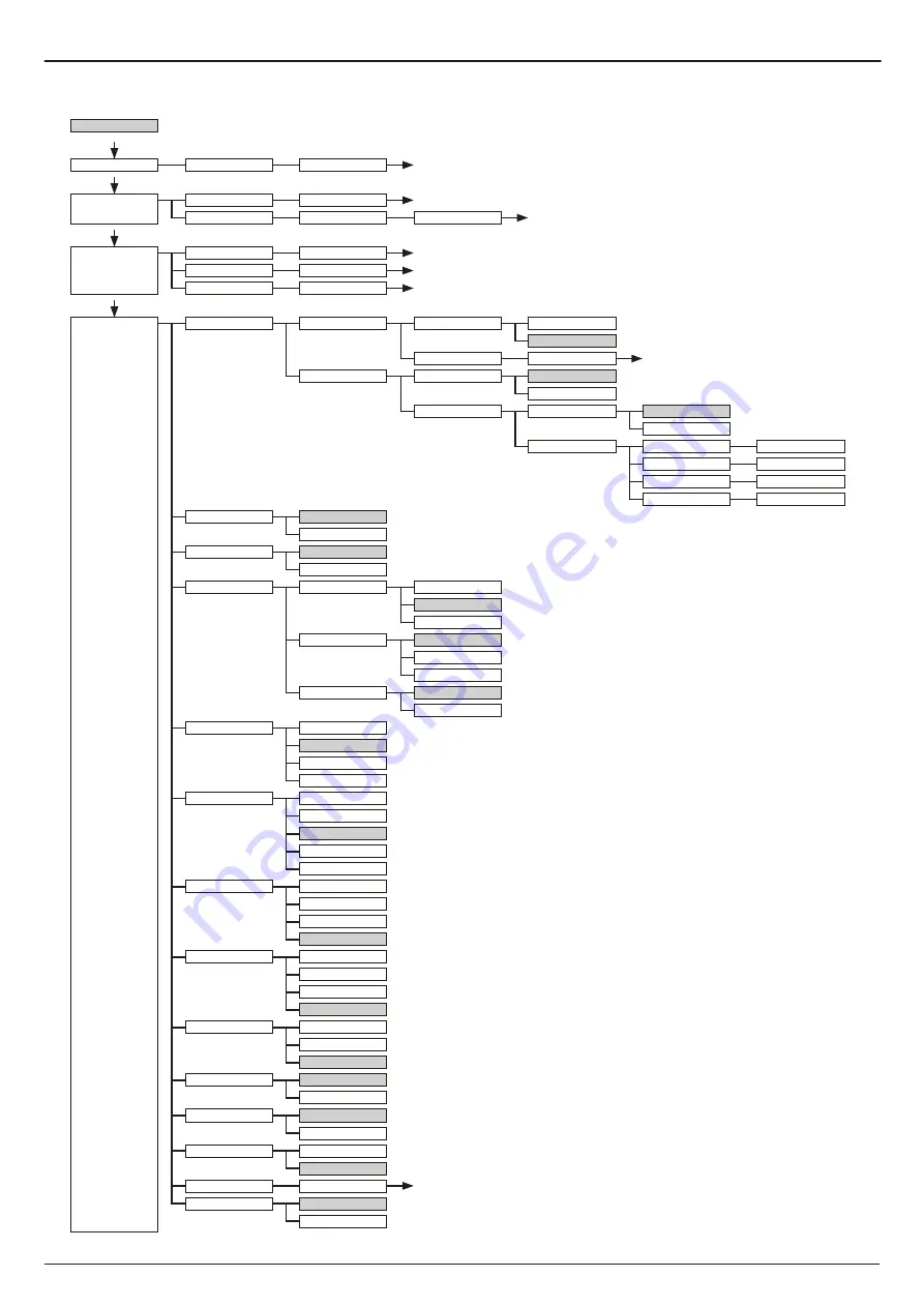 JB-Lighting P9 Beamspot Operating Instructions Manual Download Page 16