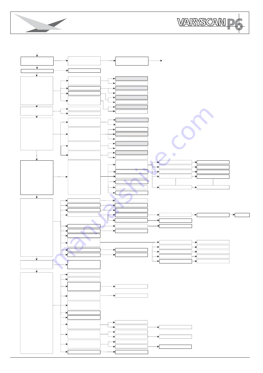 JB-Lighting Varyscan P6 Скачать руководство пользователя страница 24